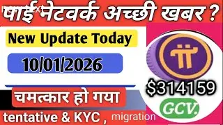 PI NETWORK KYC TENTATIVE APPROVAL FIX! Verify Phone Number in Minutes! || 100% &lrm;⁨@usrdtechchampion 