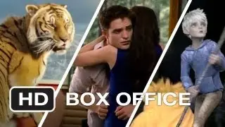 Weekend Box Office - December 7-9 2012 - Studio Earnings Report HD