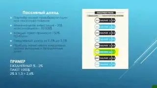 BeonPush  презентация и маркетинг Бионпуш
