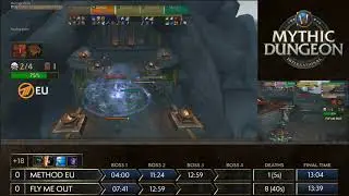 WoW MDI West Summer Cup #2 Part 1