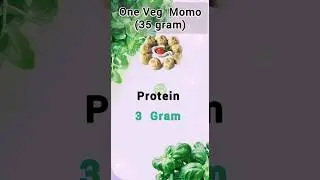 Momos #calories is it healthy?#healthtips #nutrients #junkfood