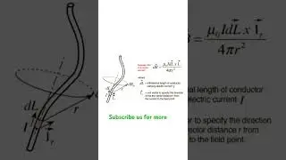 Biot Savert law for magnetostatics class-12th #magnetostatic #shorts#physics