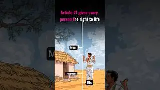 UPSC Polity Shorts🎯 | Article 21&ndash;25 Explained Easily🔥