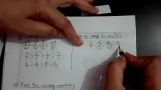 Chapter 6(a) | Fractions| Part 1 | Mathematics [Class-5]