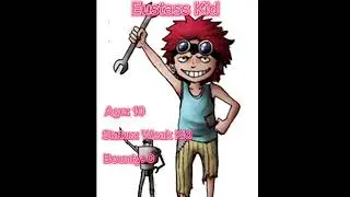 Eustass Kid Glow Up Edit 🥶  #amazing #luffy #animecharacter #anime #oneoiece #luffyanime #animeedit