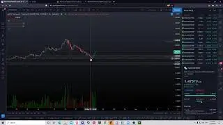 MATIC/POLYGON TRADING AGAINST USDT, SIMPLE TA
