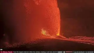 Highest Lava Fountain Yet! Kīlauea Volcano Erupts with 1,246 ft Fire Jet (Jun 20, 2025)