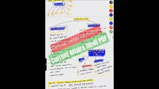 Deepak yadav education current affairs