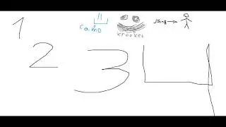 John B - Numbers (Camo & Krooked Remix) but in awful quality