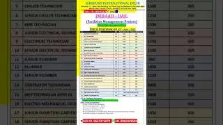 Imdaad company Dubai