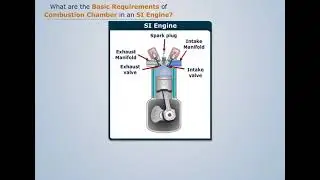 Basic Requirements of Combustion Chamber in SI Engine | IC Engine and Compressors