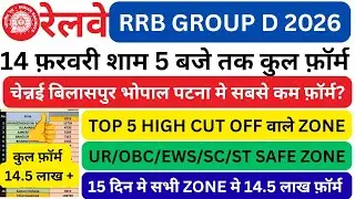 RRB GROUP D TOTAL FORM 14 FEBRUARY | RRB GROUP D NOTIFICATION 2026 | RAILWAY VACANCY 2026 | RRB |