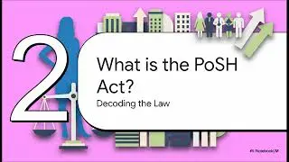 PoSH Act 2013: Full Explanation | Prevention of Sexual Harassment at Workplace & Vishakha Guidelines