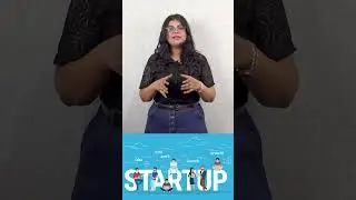 Balancing work and life effectively!..#WorkLifeBalance #StartupSuccess #EntrepreneurLife #Planning