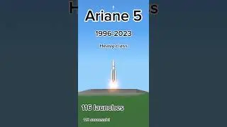 SFS Ariane 5 #shorts