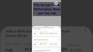 Top PSU Mutual Funds Performance Since Last One Year