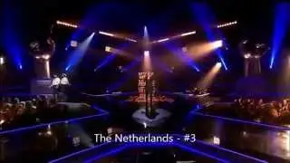 Eurovision Song Contest - My Top 22 - ESC 2015 - Youtube-Votes