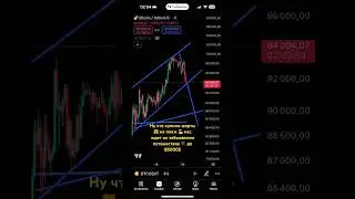 Марафон со 100$ до 1000$. 1 трейд из забега. #remix #animeedit #nft #trading #solana #bitcoin