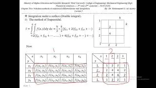 Lec 5 part1 Numerical Integral Double integral
