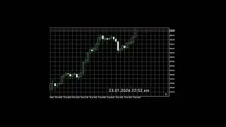 ЗОЛОТО ПРОБИЛО ОТМЕТКУ В 5000$ !!! #forex #trading #gold #new #news #2026