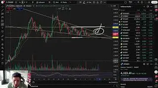 An&aacute;lise do Bitcoin, Ethereum, Myx, XRP e Dogecoin!
