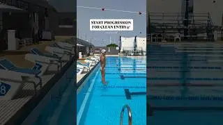 Give this progression a try to upgrade your #start entry 🎯