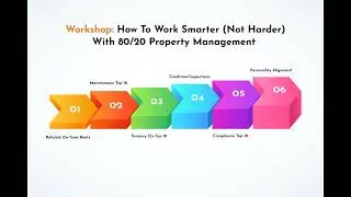 Letting Agency Training