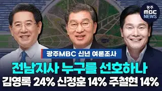전남지사 누구를 선호하나 김영록 24% 신정훈 14% 주철현 14% ㅣ 광주MBC 신년 여론조사