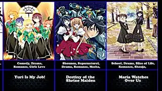Top 40 Best Yuri Anime