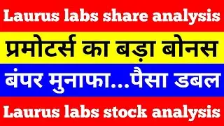 Laurus labs share analysis | laurus labs stock analysis | #shorts #youtubeshorts #viral #lauruslabs