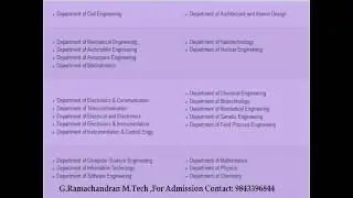 FEES STRUCTURE PRIVATE AND GOVERNMENT COLLEGES MBBS, BDS, Agriculture, BSMS