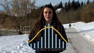 What&rsquo;s the difference between weather and climate?