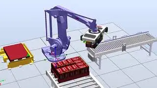 RobotStudio w/ Palletizing Powerpac - paletiza&ccedil;&atilde;o de caixas de cerveja | RI-MIEM-FEUP 2019