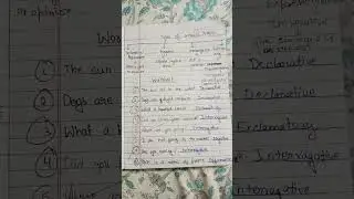 Types of sentence with worksheet  class 7 #music #motivation #class7 #standard7