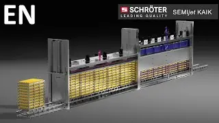 Semi-continuous production line system SEMIjet&reg; KAIK (EN Version 2026)