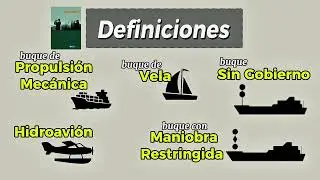 Partes del COLREG 