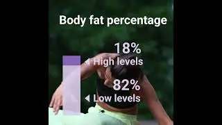 DNA, Health, and Nutrition