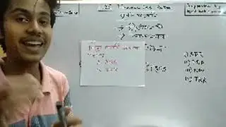 মূলধন বাজেটিং (Capital Budget) | Finance 1st Paper | Bivuti Vuson Saha