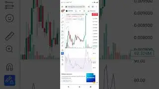 Jupiter, STX technical analysis
