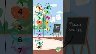 Place Value: Ones and Tens | #shorts #placevalue #mathforkids #maths