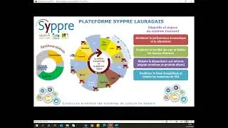 Syppre Lauragais : pour une agriculture multiperformante en coteaux argilo-calcaires - ARVALIS.fr