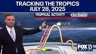 Tracking the Tropics: July 28, 2025