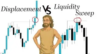 Mastering Sweeps & Displacements - How Smart Money Moves [2025 GUIDE]