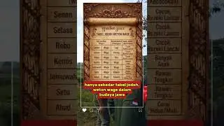 primbon jawa weton wage lur #viralvideo #trending #sejarah #kerajaan #budaya #shorts
