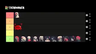 Ranking Every Character from 20 Minutes Till Dawn [Winrates, Killcounts, and Pacifism Runs] V0.9.1