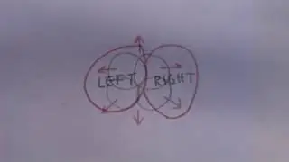 Acupuncture Channel Formation Theory