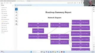 Generating Project Design Document for a Software Project with Network Diagram and Effort Pie Chart