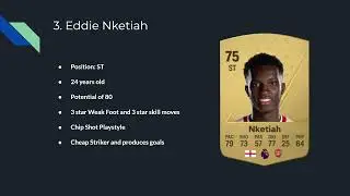 Best English Wonderkids to sign on EA FC 24