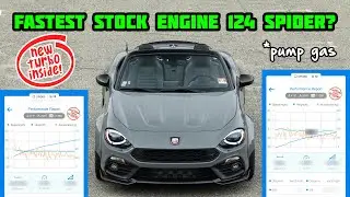 Big Turbo Abarth 124 Spider 1/8 Mile, 0-60mph, 40-100mph | NEW Personal Record!