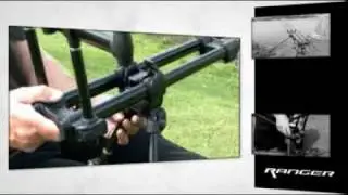 Tackleuk Fox Ranger Rod Pod